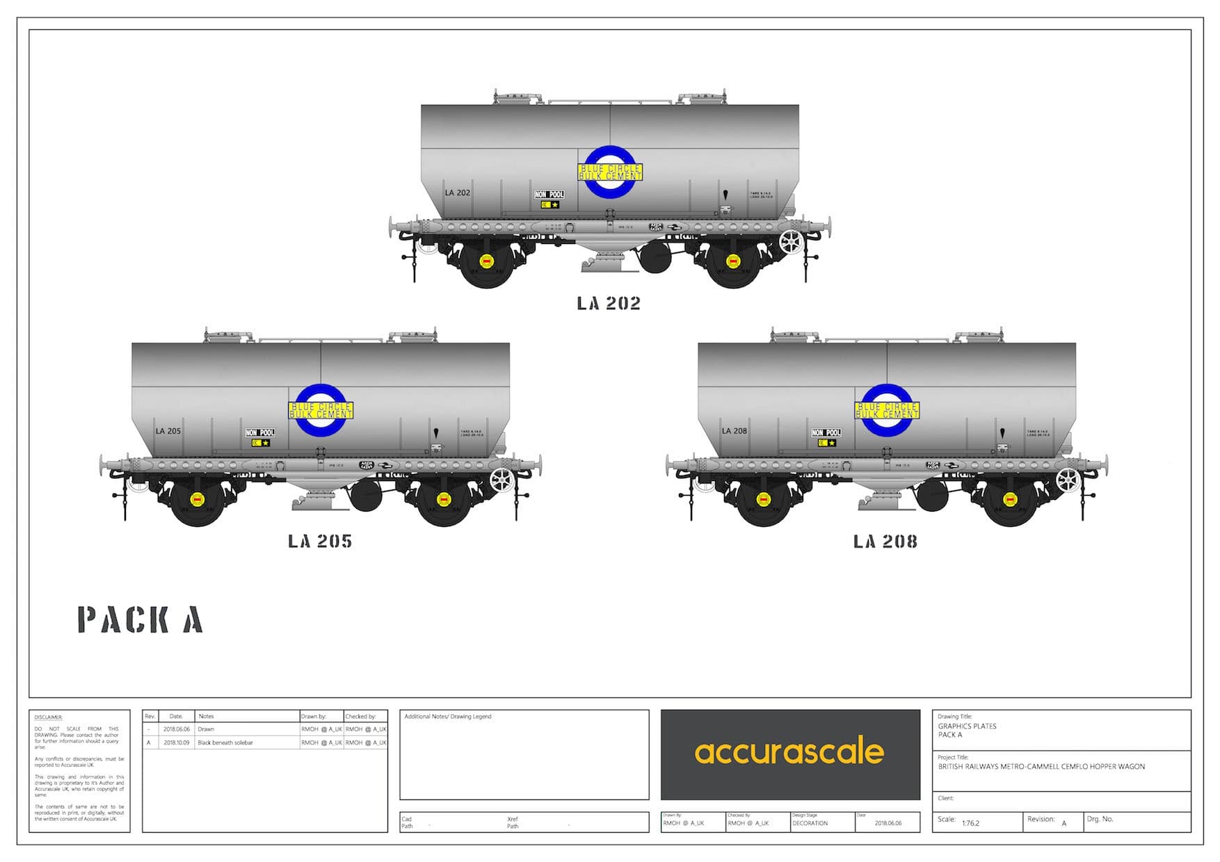 APCM Cemflo / PCV Powder Wagon - Triple Pack - LA202, LA205, LA208 - PreTOPS