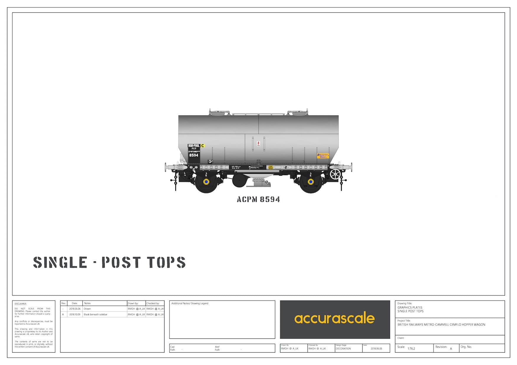 APCM Cemflo / PCV Powder Wagon - Single Pack - APCM8594 TOPS