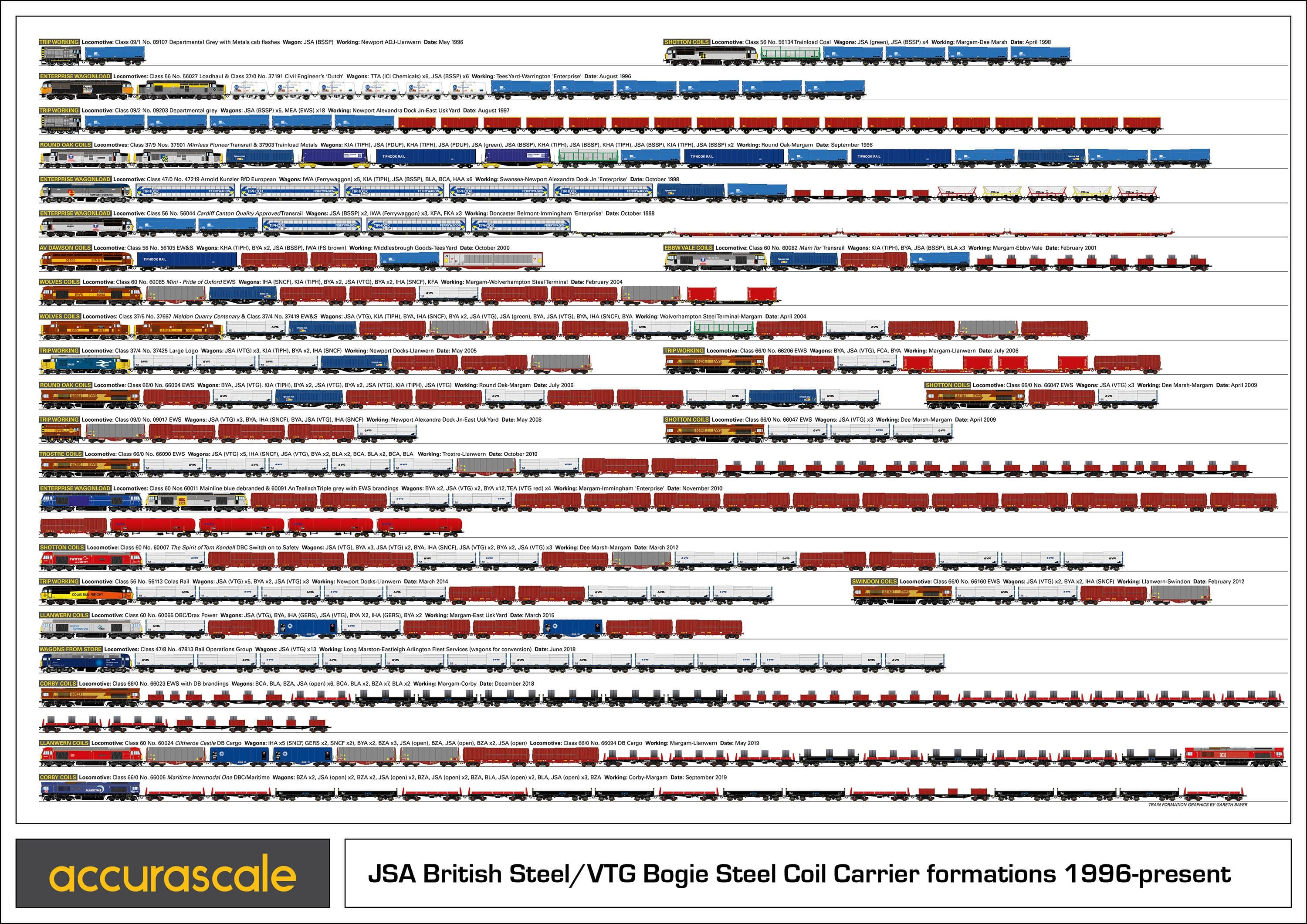 JSA Bogie Covered Steel Wagon Twin Pack - British Steel 1